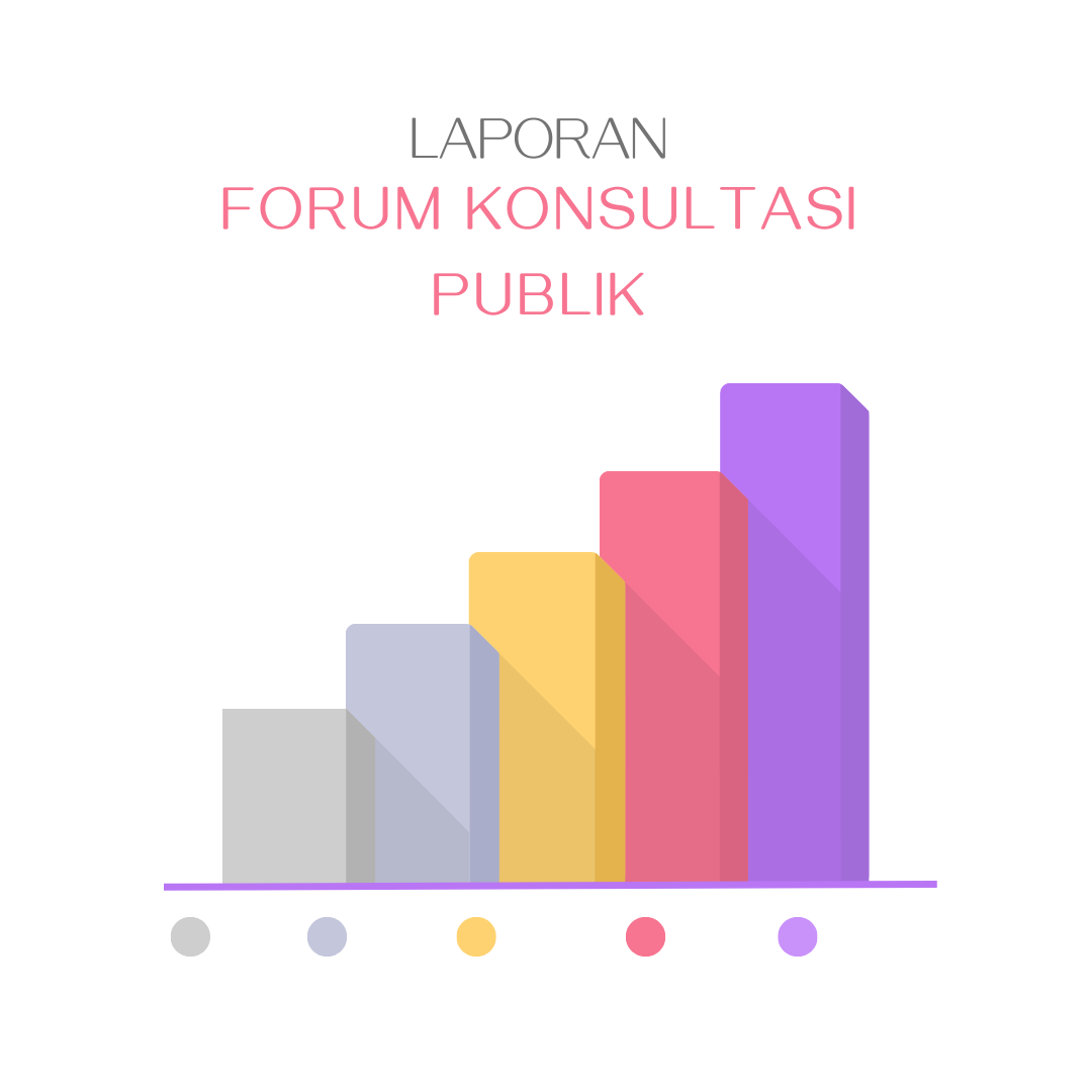 Laporan FKP