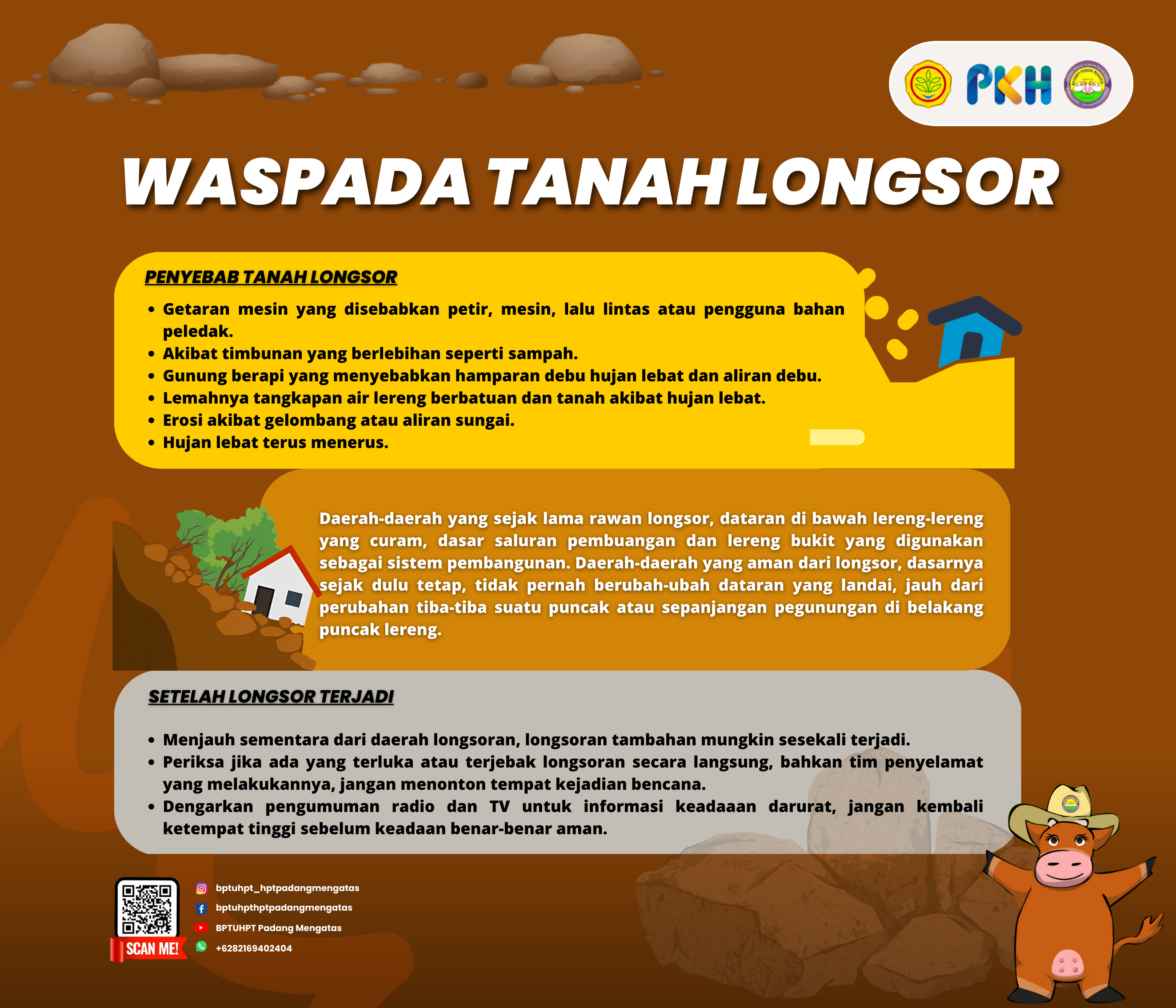 Waspada Tanah Longsor